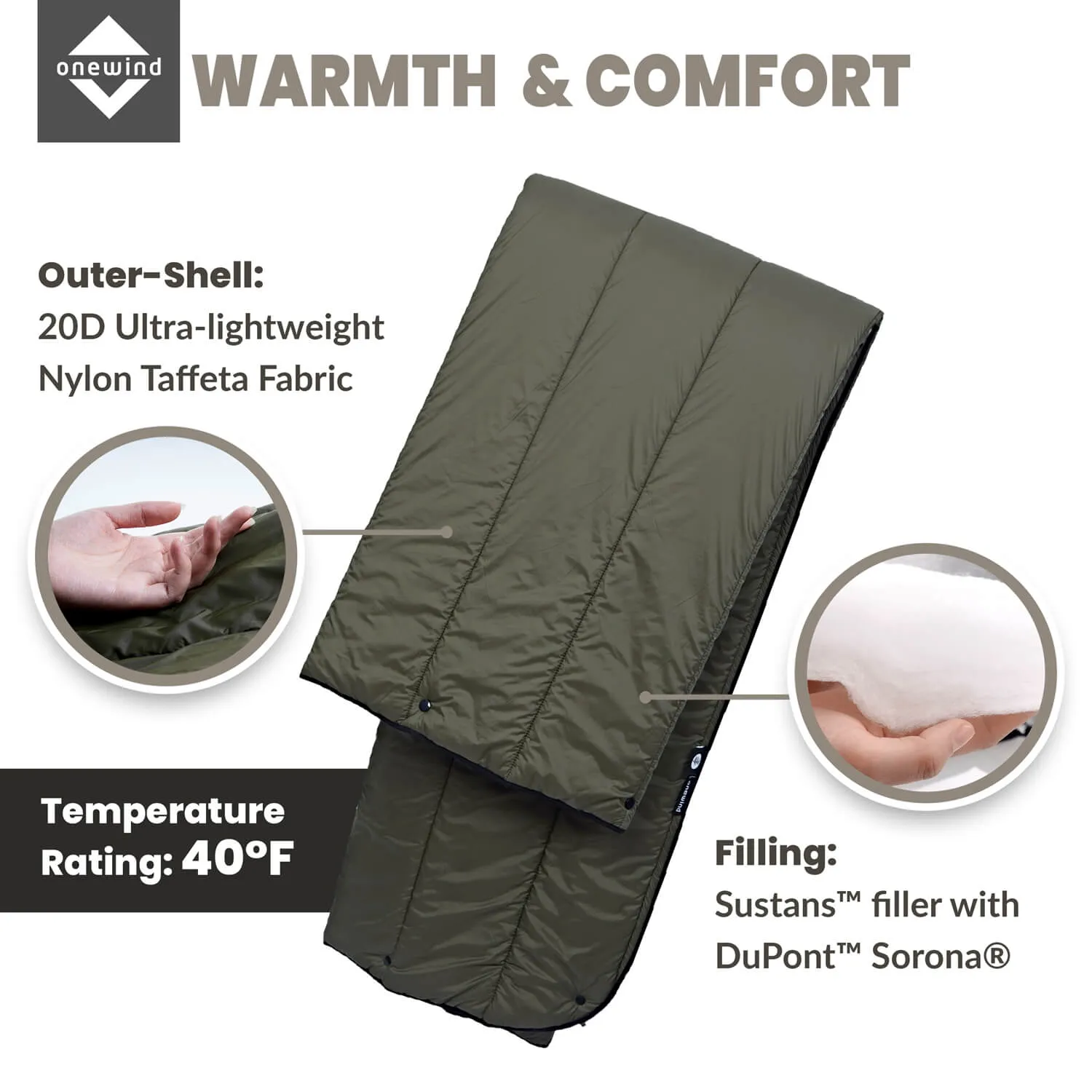 Camping Blanket OD Green