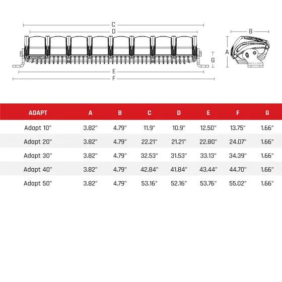 RIGID Industries ADAPT 50" LED Light Bar